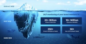 ImmuniWeb_Discovery_Darkweb